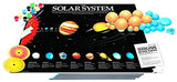 Solar System Glow-in-the-dark Model Making Kit